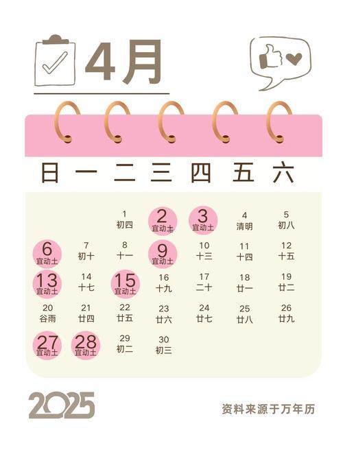 開工吉日2025年9月