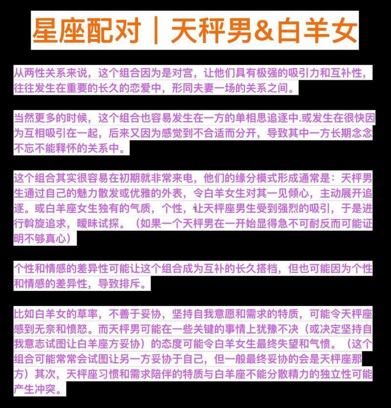 摩羯男與白羊男相配嗎