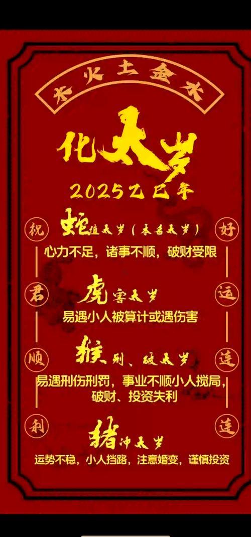 龍年犯太歲的生肖2025