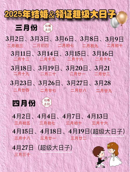 2025年12月結婚好日子