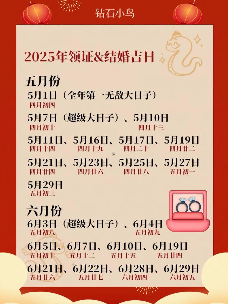 2025年12月最佳開(kāi)業(yè)日子
