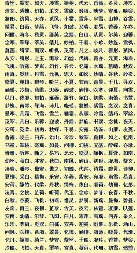 起名打分周易