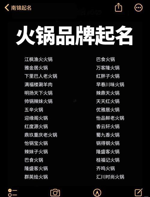 火鍋店名字創(chuàng)意獨一無二