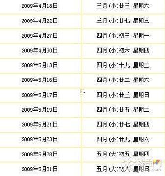 2026年陰歷八月黃道吉日查詢
