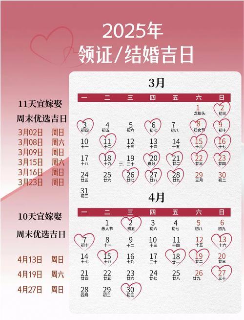 2025年臘月黃道吉日