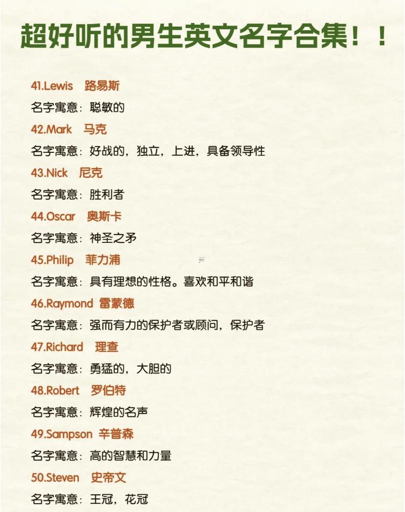 1000個好聽的男生英文名大全