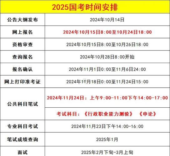 2025年10月考試吉日查詢