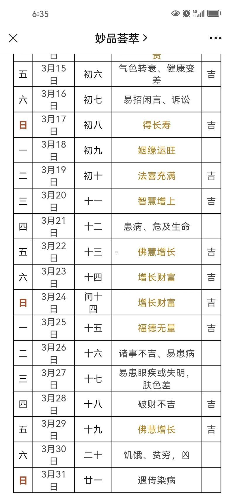2025年農(nóng)歷10月理發(fā)好日子