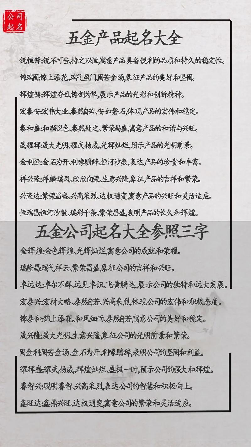 賣的百貨怎么起名