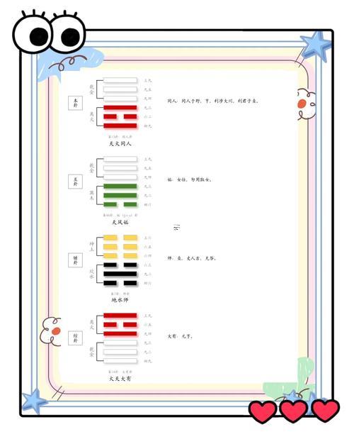 易經(jīng)綜卦錯(cuò)掛互卦