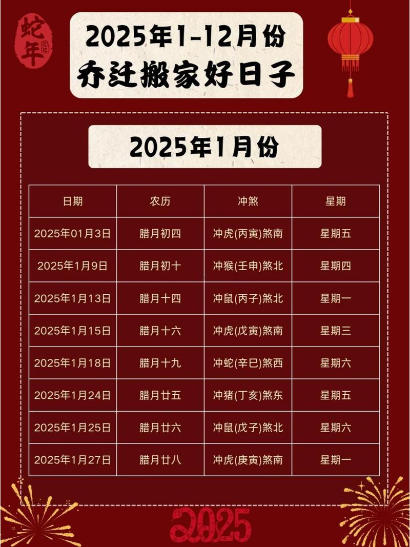 2025年10月搬家吉日推薦
