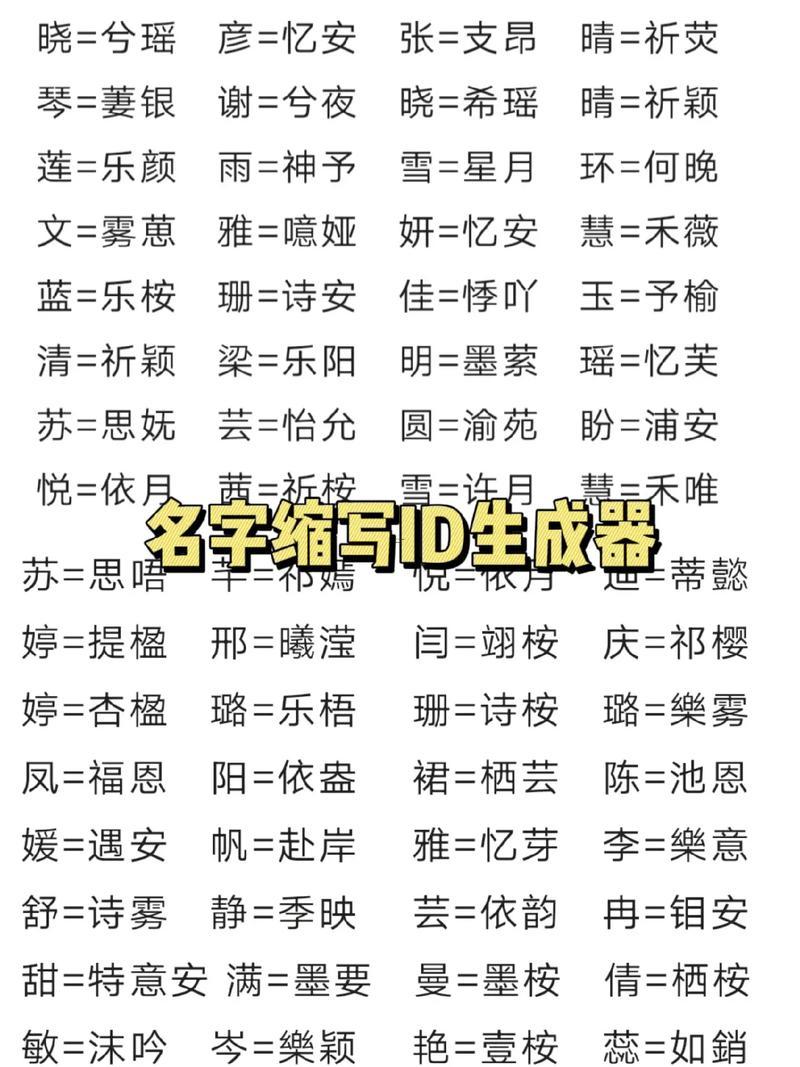特殊名字
