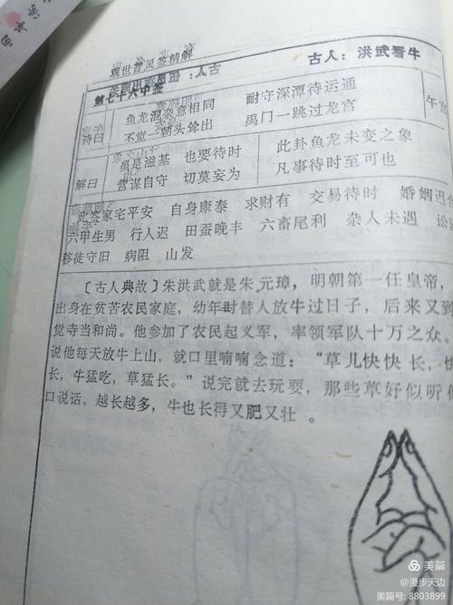 觀音靈簽三十簽解簽詳解