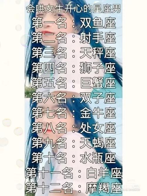 十二星座大長(zhǎng)腿排名