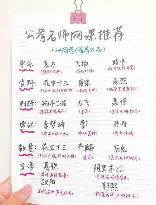 最權威起名老師排行榜