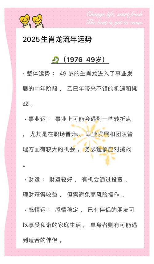 2025年屬龍人命運怎樣