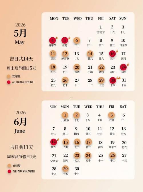 2026年2月剃頭的黃道吉日