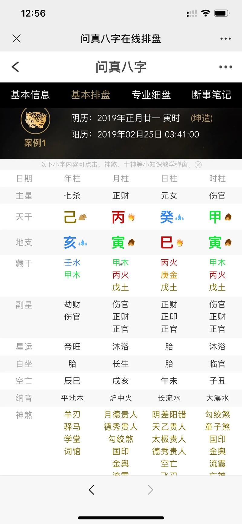 依據(jù)生辰八字測名字