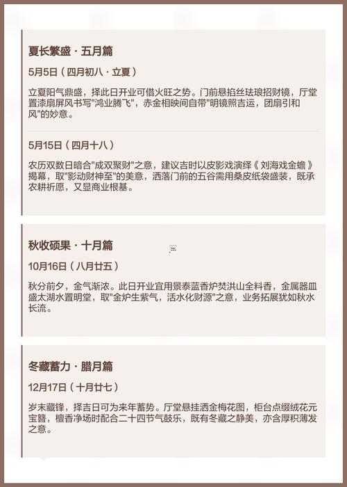 2025年12月最佳開(kāi)業(yè)吉日