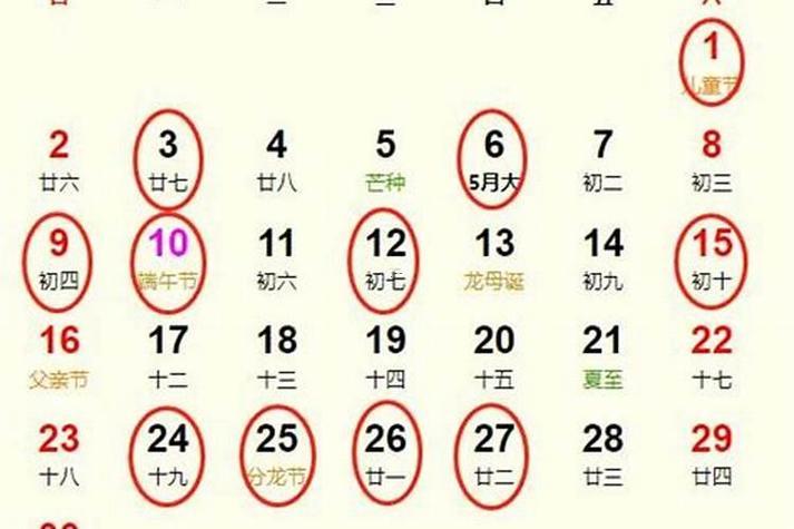 2026年6月適合栽種的日子