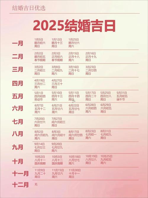 2025九月份喬遷新居吉日查詢