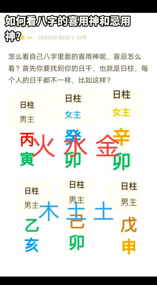八字不合的夫妻行改命么