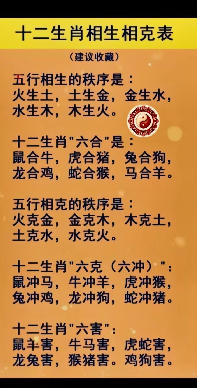 金木水火土的相克相生