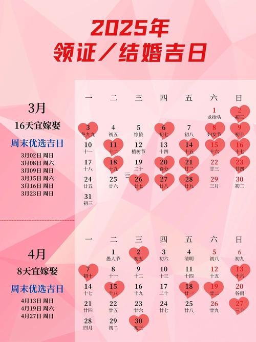 2025年7月13日是結(jié)婚吉日嗎