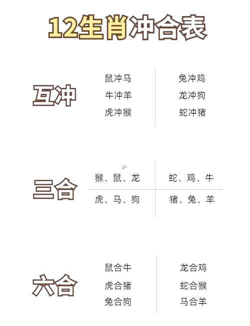 豬同龍屬相合適嗎