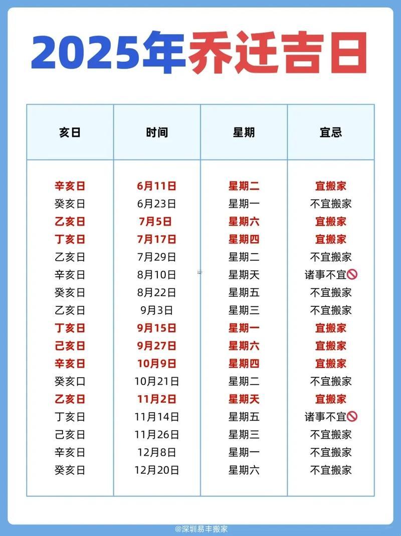 2025農(nóng)歷九月黃道吉日