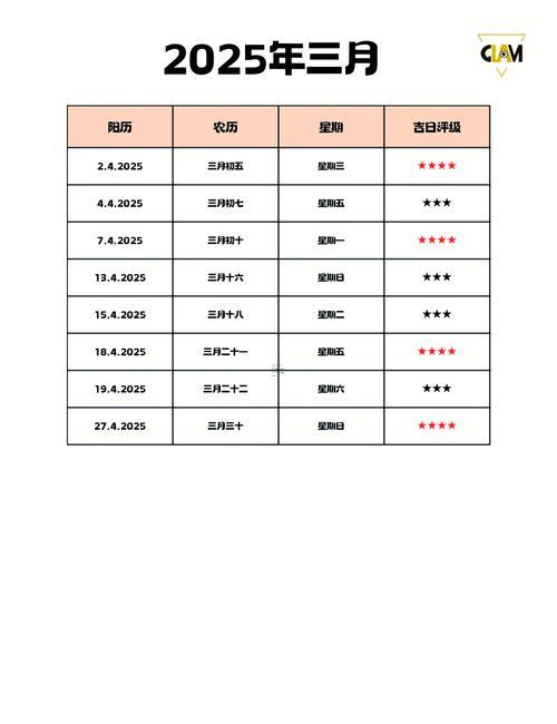 2025年10月結(jié)婚吉日查詢
