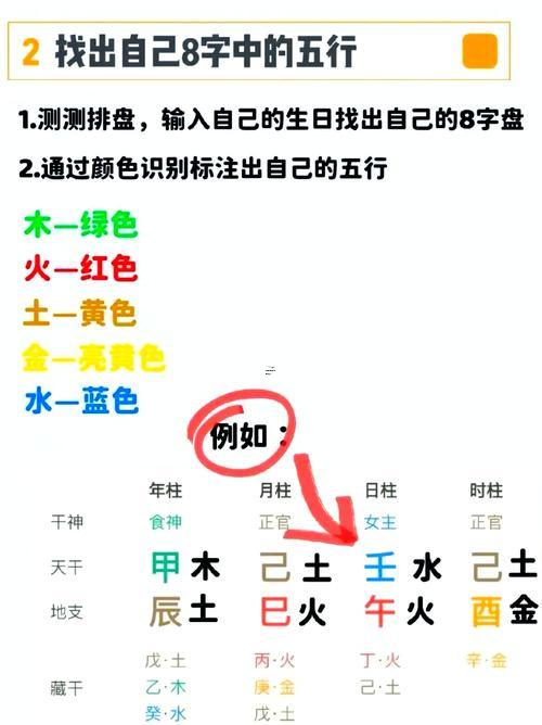 生辰八字三子命理