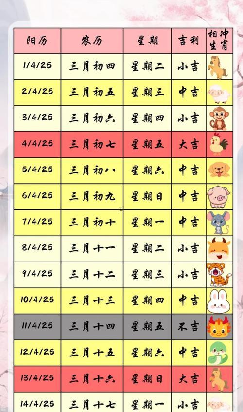 2025年11月修墳吉日查詢