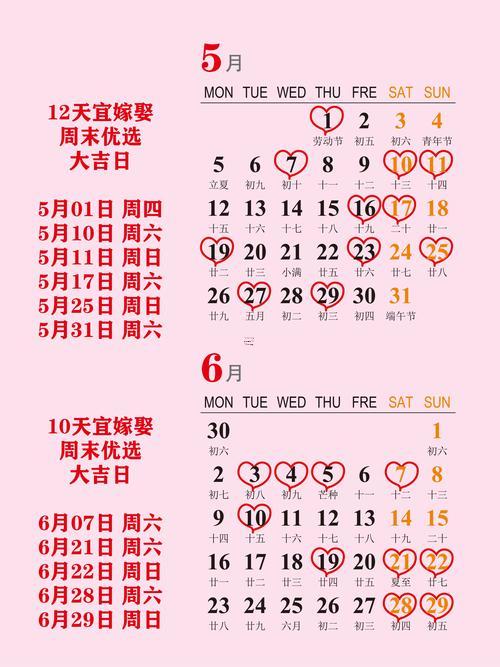 2025九月提車黃道吉日