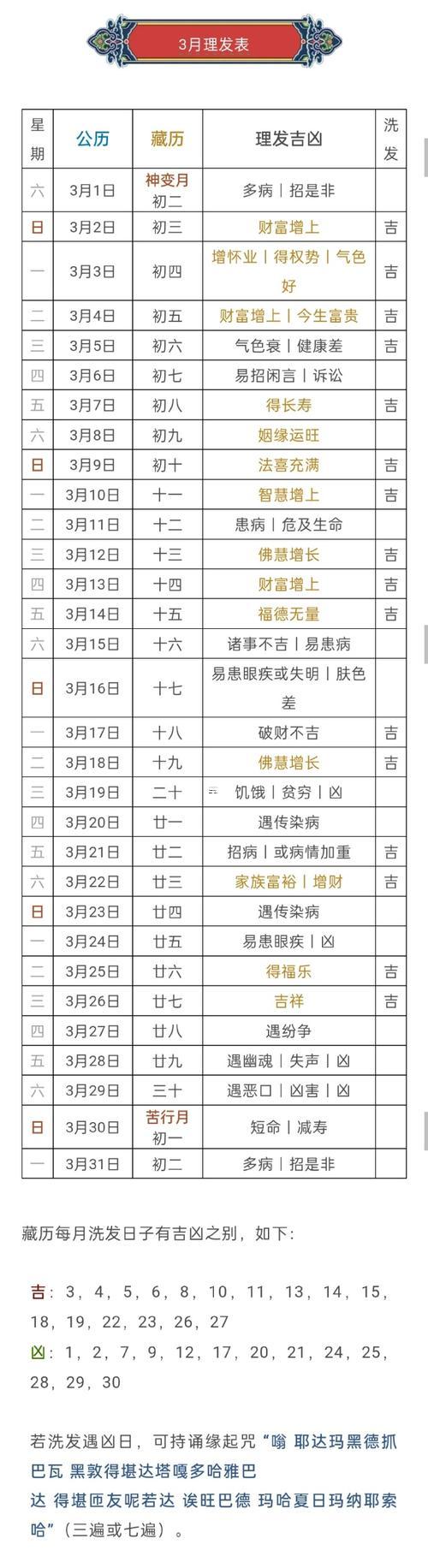 2025年十月理發(fā)吉日查詢