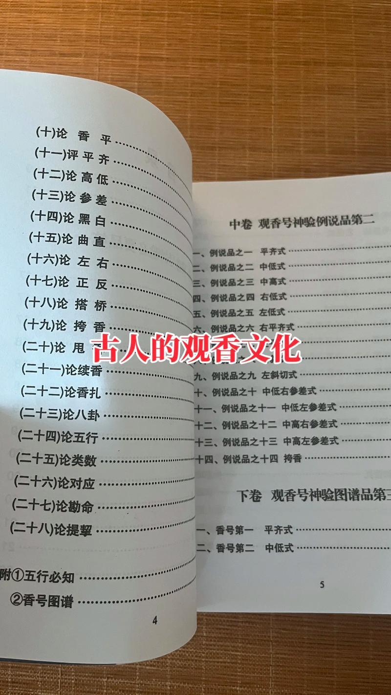 2026年3月上香祈福吉日