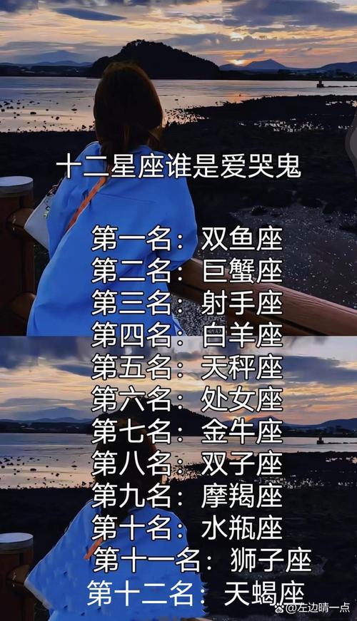12星座男生誰最丑排名