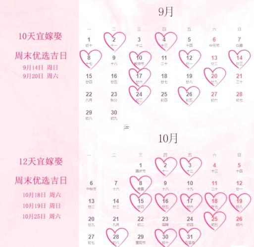 2025年10月最佳結(jié)婚吉日