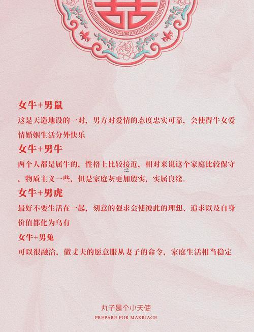 屬牛男婚姻最好的生肖男