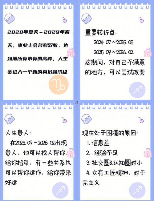 摩羯座2025年的運(yùn)勢(shì)
