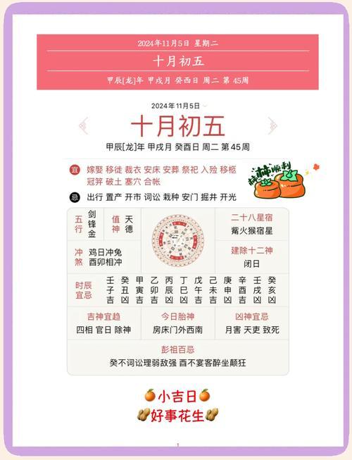 2025年11月剃頭吉日查詢