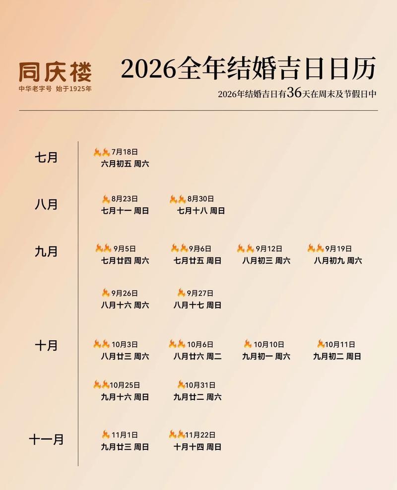 2026年10月辦酒席的日子