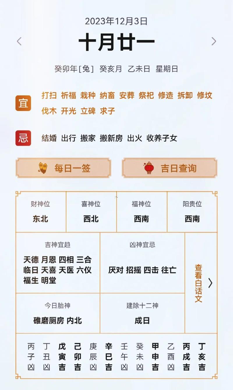 日歷表2026年12月黃道吉日