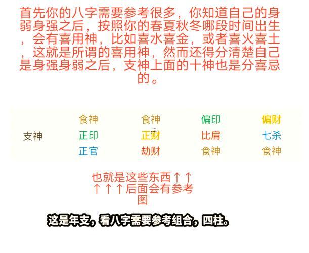 八字怎樣判斷一個人的性格