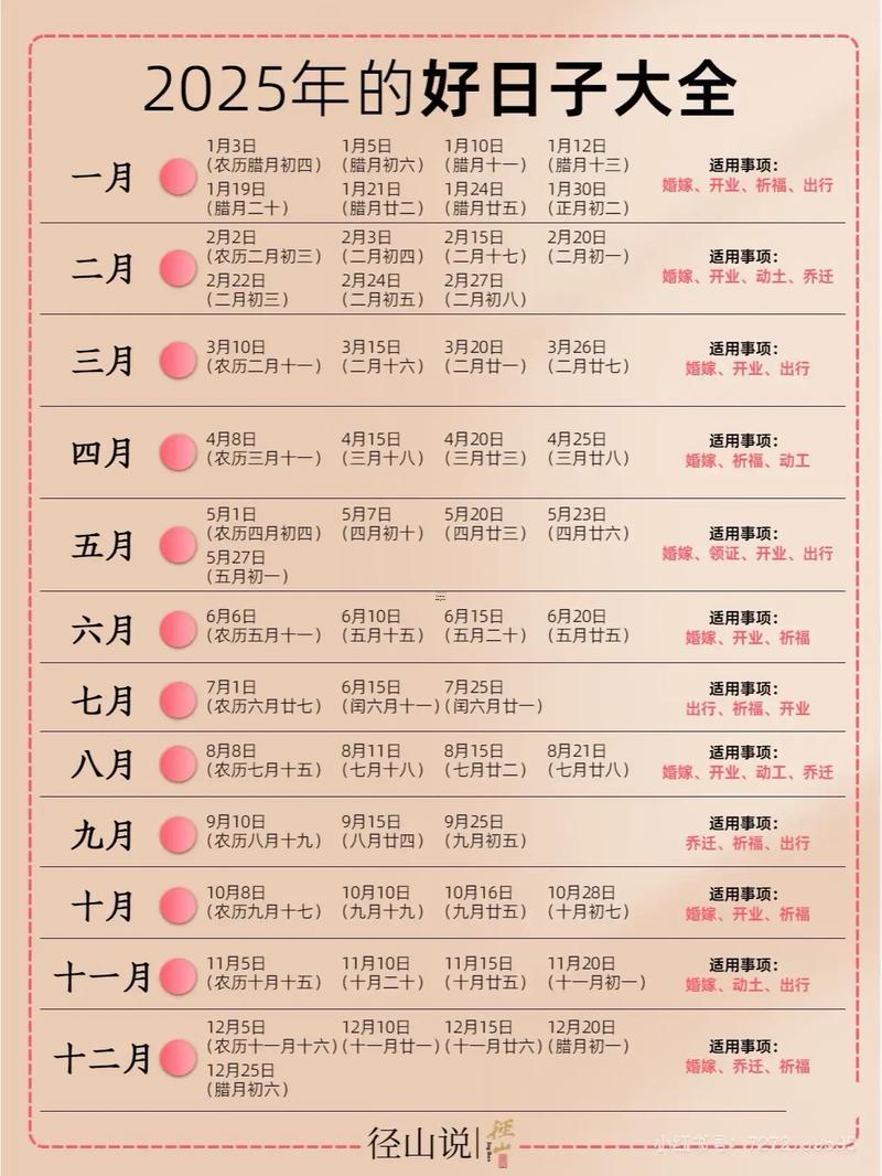 2025年9月黃道吉日查詢