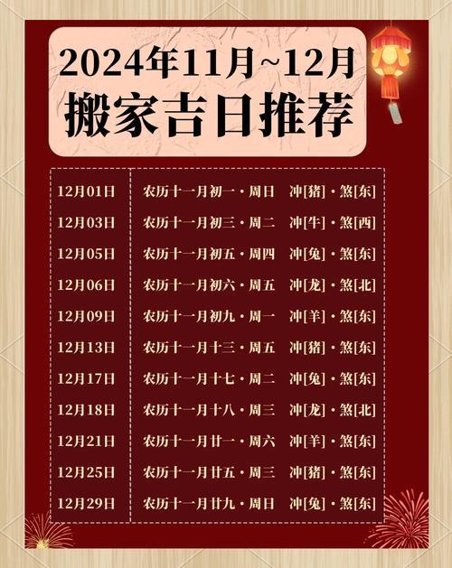11月黃道吉日2026年