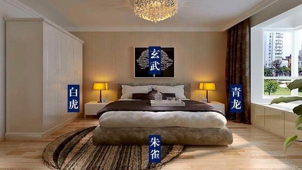 打牌怎么風水好