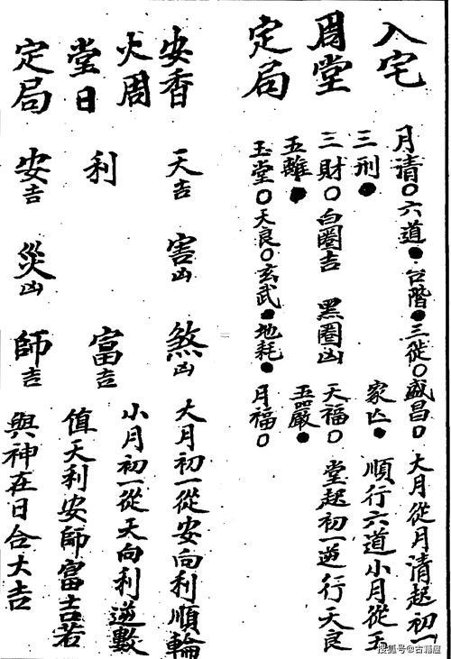 2026年9月作灶吉日一覽表