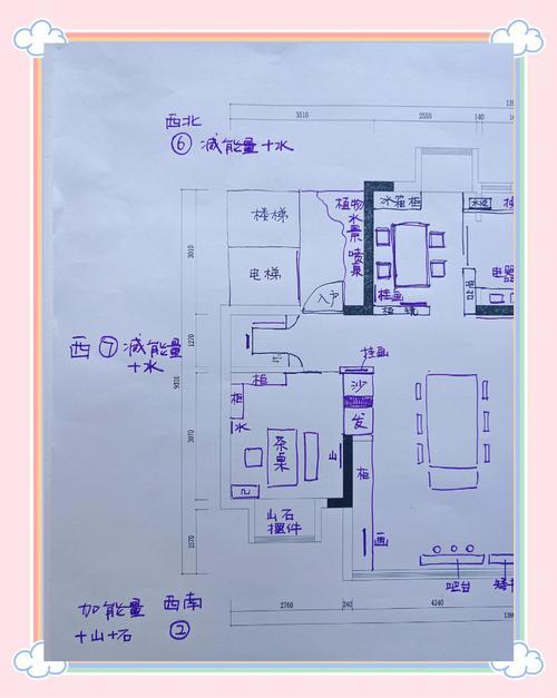 家里裝修怎么看風(fēng)水