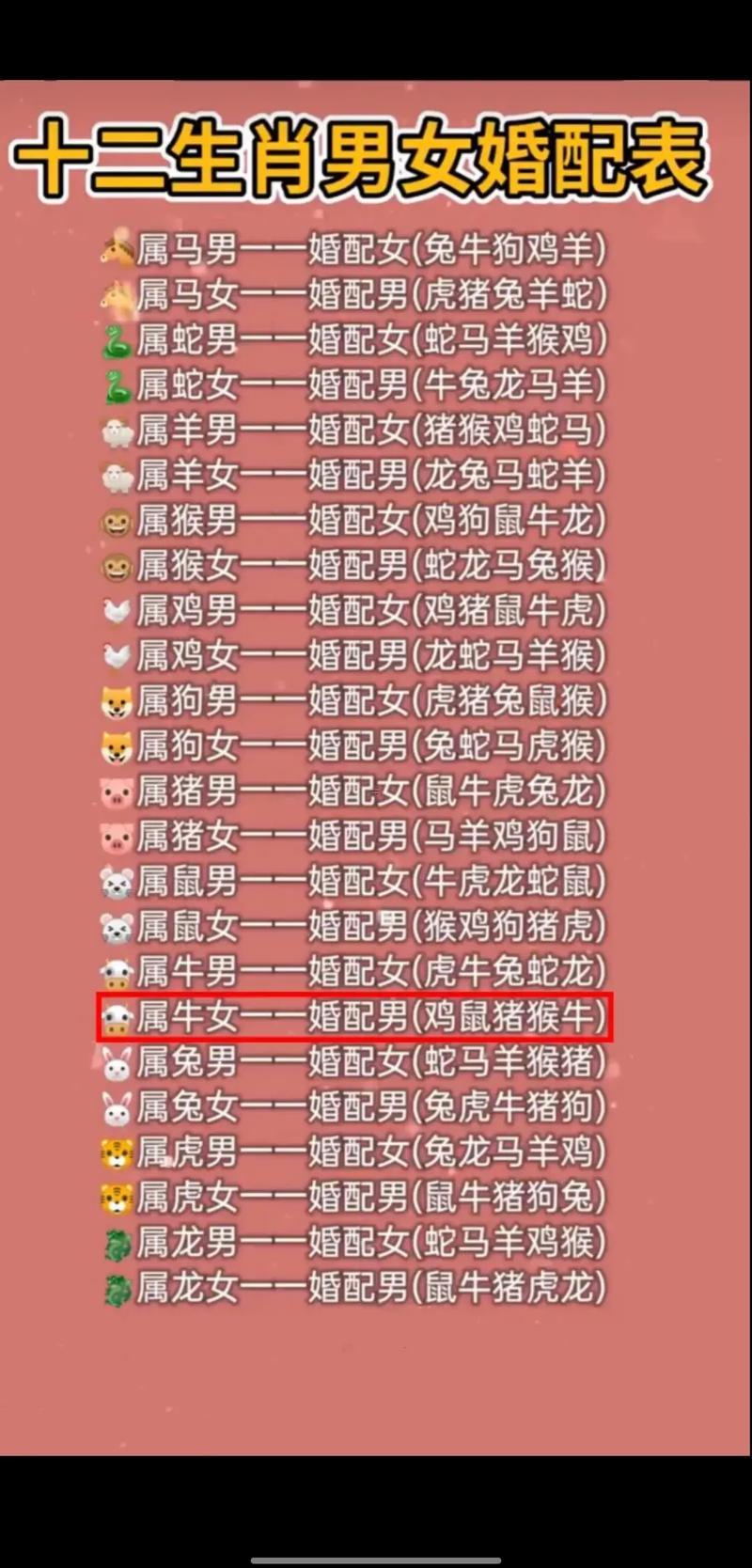 屬虎女還有屬牛的男婚姻